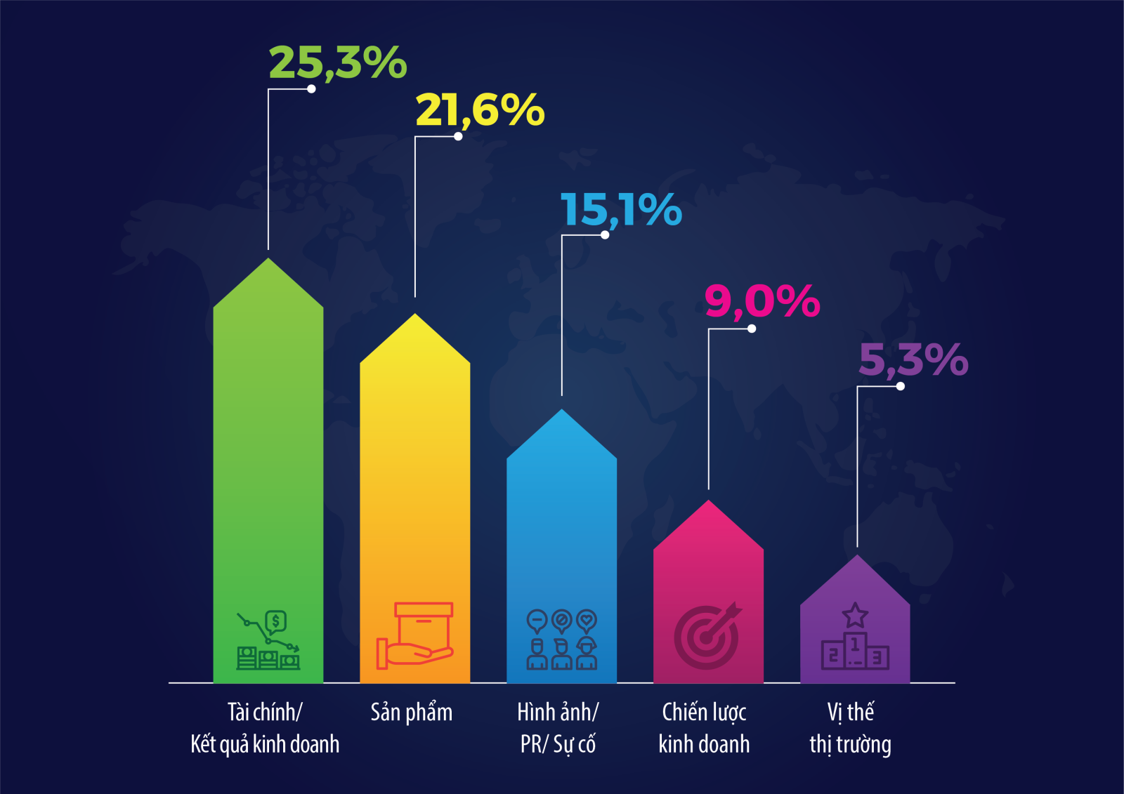 Top 10 Công ty bảo hiểm uy tín năm 2019